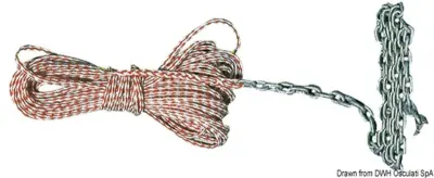 Spezzone di cima con catena