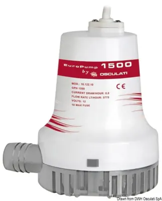 Elettropompa Europump II 1500 12 V