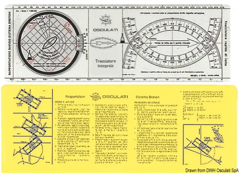 Regolo-rapportatore Tracciatore Integrale