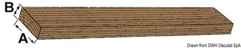 Listello teak 100x10 mm 2 m