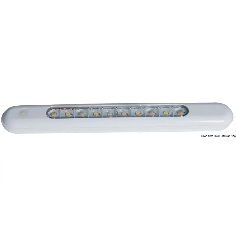 Plafoniera a LED da appoggio stagne