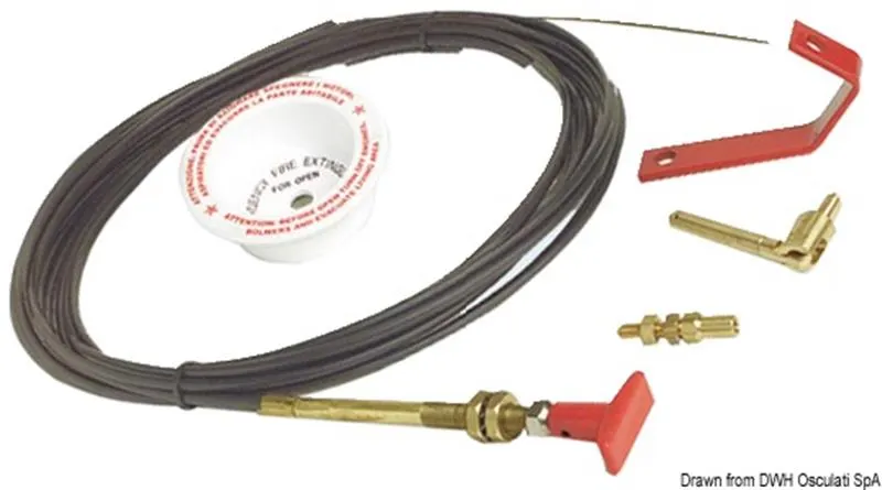 Kit per azionamento a distanza estintori