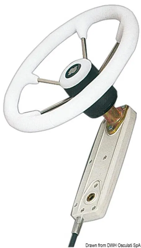Cavo TM48 da 19'