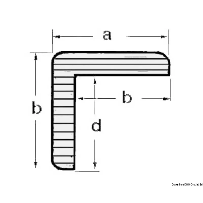 Profilo ARC a “L”