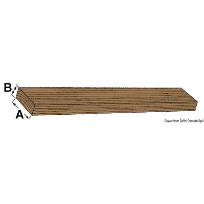 Listello teak 45x10x2000 mm